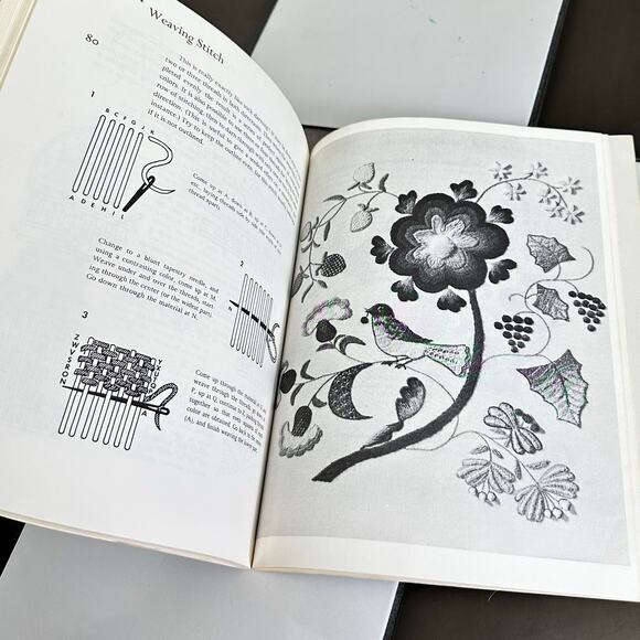 Vintage 1970s Crewel Needle Work Guide and Iron On Patterns - Picture 7 of 10